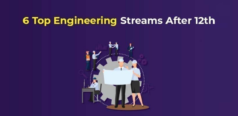 Top Engineering Streams After 12th